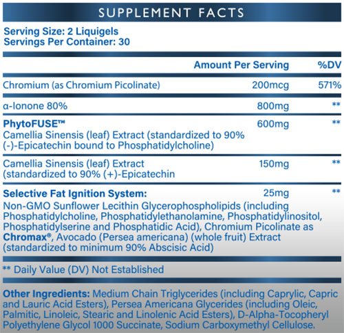 AlphaBuild by Olympus Labs - Supplement Facts