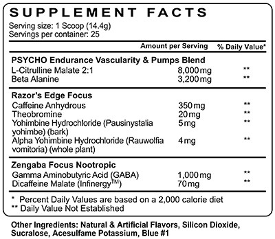 Edge of Insanity by Psycho Pharma - Supplement Facts