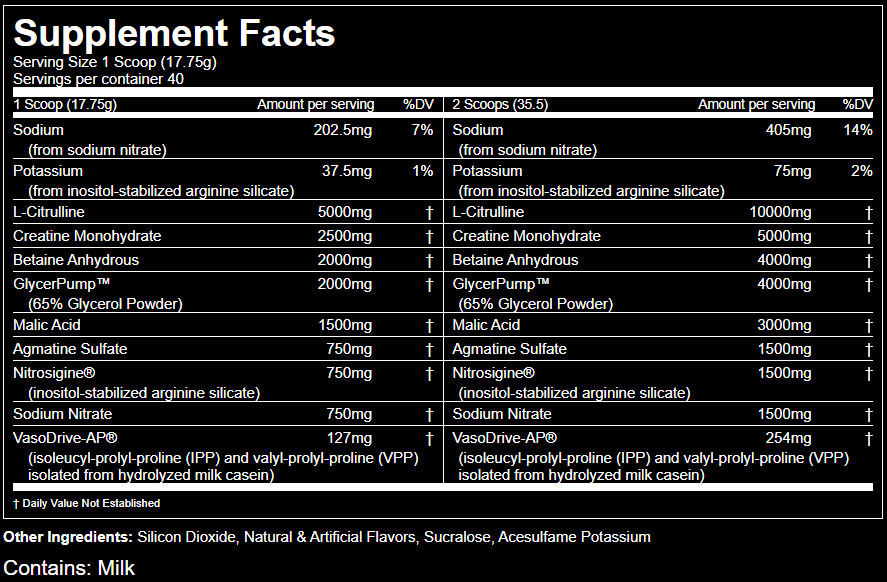 Gorilla Mind Nitric Stimulant Free Pre-Workout by Gorilla Mind  - Supplement Facts