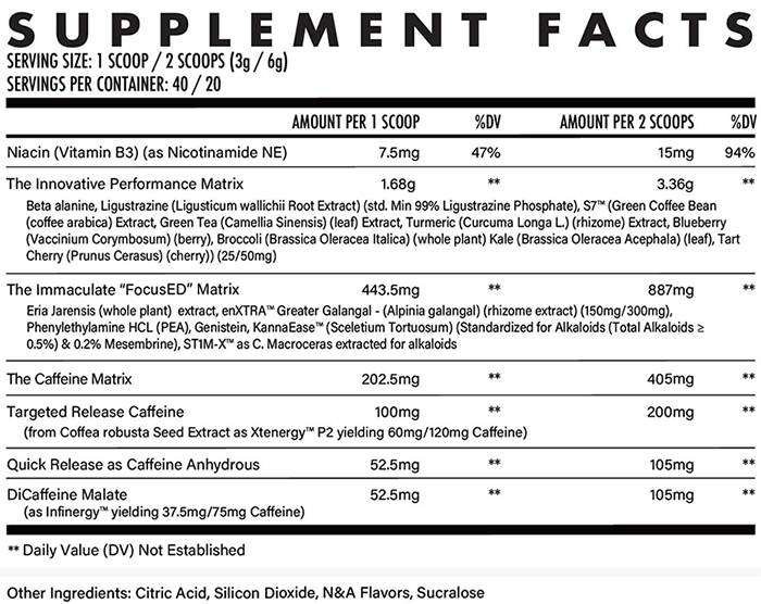 Oracle by Olympus Labs - Supplement Facts