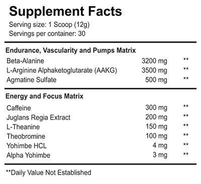 Seismic Surge by Hard Rock Supplements - Supplement Facts